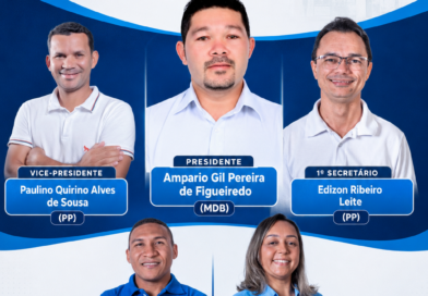 Câmara Municipal de Redenção do Gurguéia reelege Mesa Diretora para o biênio 2027/2028
