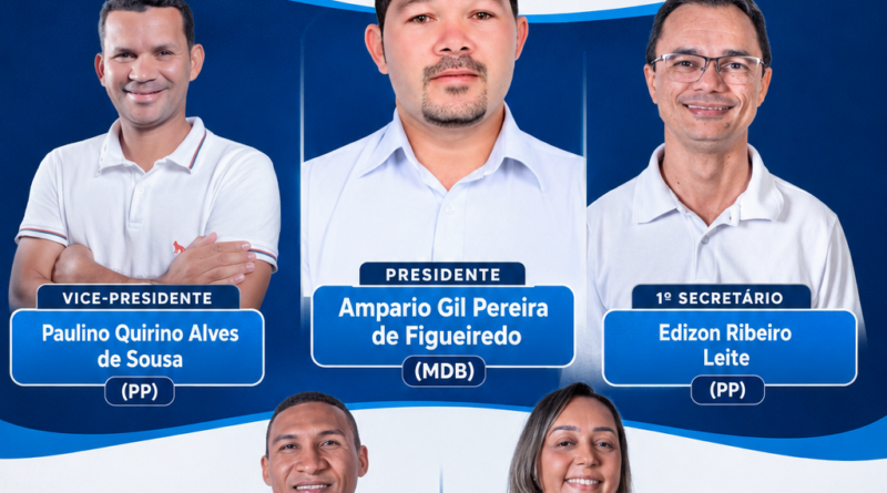 Câmara Municipal de Redenção do Gurguéia reelege Mesa Diretora para o biênio 2027/2028